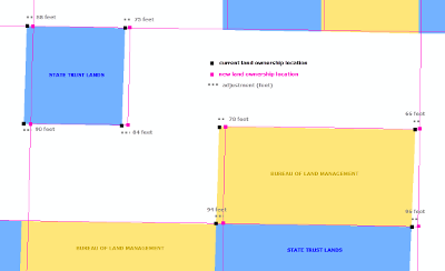 SITLA Parcel Fabric Example